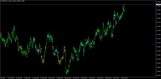 Click to Enlarge

Name: USDCADH4.png
Size: 72 KB