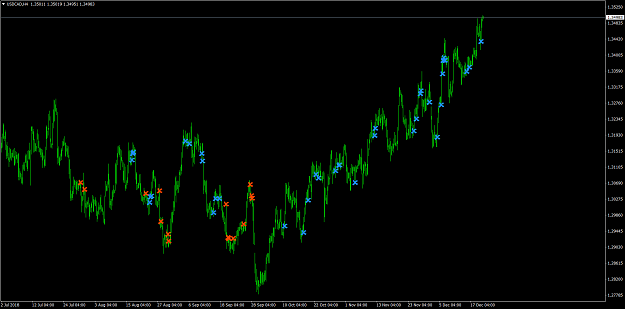 Click to Enlarge

Name: USDCADH4.png
Size: 72 KB