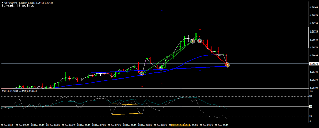 Click to Enlarge

Name: GBPUSDM5 sell +20.png
Size: 27 KB