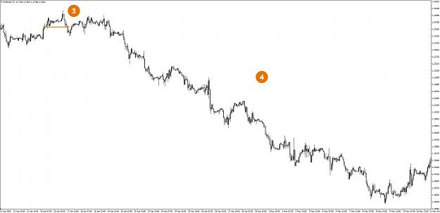 Click to Enlarge

Name: Bulltrap_03.jpg
Size: 330 KB