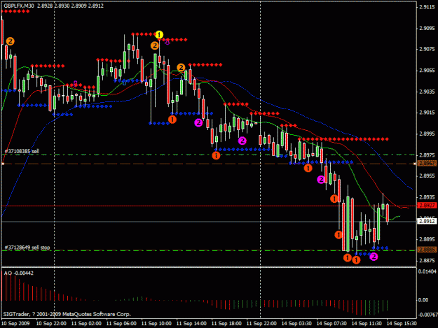 Click to Enlarge

Name: gbp 30m.gif
Size: 25 KB