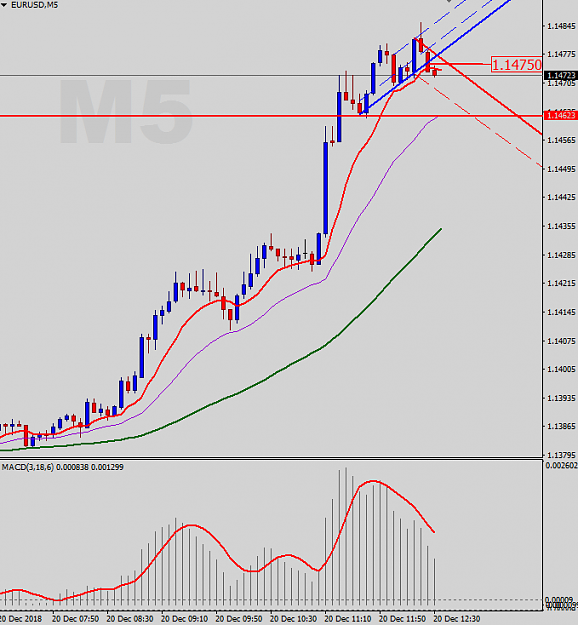 Click to Enlarge

Name: M5-Status.png
Size: 22 KB