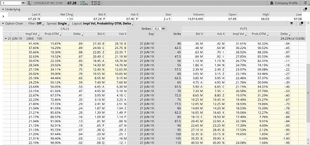 Click to Enlarge

Name: #1 c buy put junio1 closes.png
Size: 149 KB