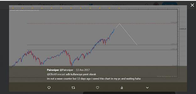 Click to Enlarge

Name: Sp500.jpg
Size: 105 KB