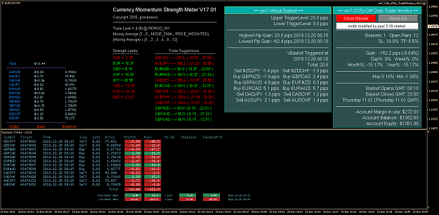 Click to Enlarge

Name: Chart1.png
Size: 73 KB