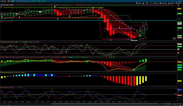 Click to Enlarge

Name: audusd 12-20-18.png
Size: 220 KB