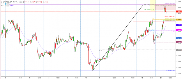 Click to Enlarge

Name: eurospot12-120.30M.PNG
Size: 166 KB