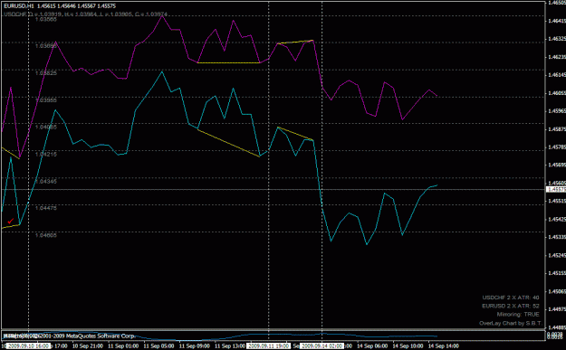 Click to Enlarge

Name: usdchf_buy_200909111900.gif
Size: 21 KB