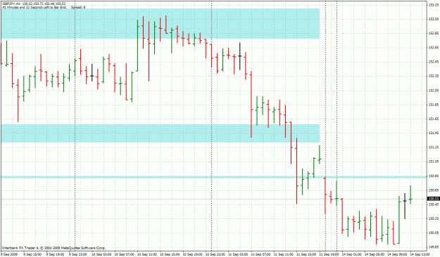 Click to Enlarge

Name: 20090914-gbpjpy-h1b.gif
Size: 38 KB