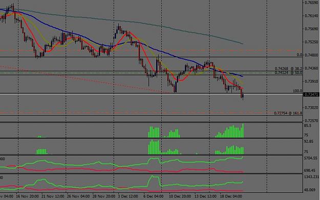 Click to Enlarge

Name: frac's Indicator.JPG
Size: 65 KB