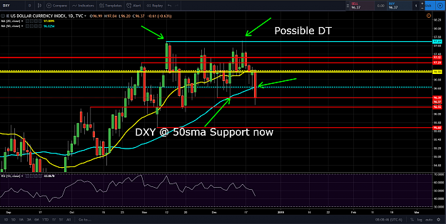 Click to Enlarge

Name: dxy 12-20-18.png
Size: 131 KB