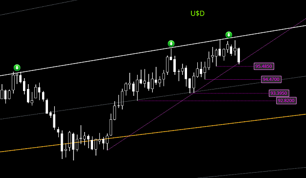 Click to Enlarge

Name: USD1.png
Size: 41 KB