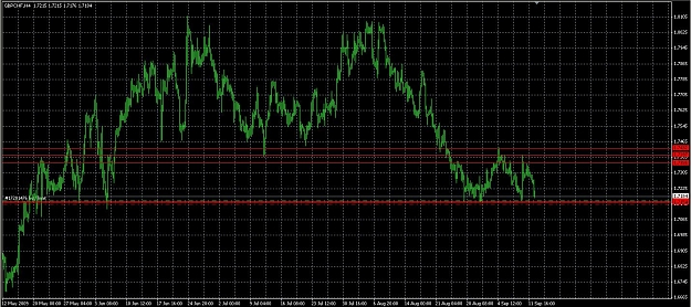 Click to Enlarge

Name: gbpchf4h.JPG
Size: 204 KB