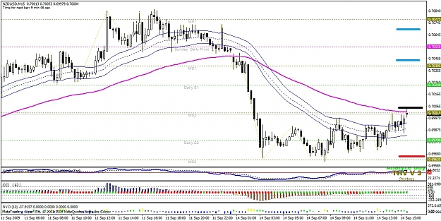 Click to Enlarge

Name: 14_09_2009_nzd_usd.jpg
Size: 277 KB