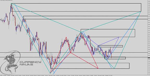 Click to Enlarge

Name: AudJpy weekly.png
Size: 141 KB