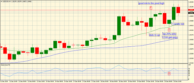 Click to Enlarge

Name: USDCADH4.png
Size: 42 KB