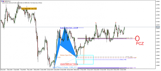 Click to Enlarge

Name: Harmonic Pattern Plus-Price Breakout Pattern Scanner -GBPUSD S1356.png
Size: 59 KB