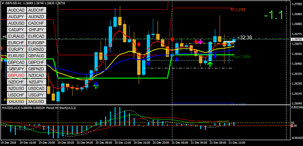 Click to Enlarge

Name: gbpusd-h1-alpari-international-limited-3.png
Size: 50 KB