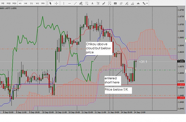 Click to Enlarge

Name: cloud1gbpusd.jpg
Size: 83 KB