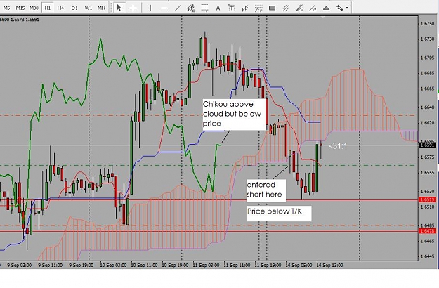 Click to Enlarge

Name: cloud1gbpusd.jpg
Size: 83 KB