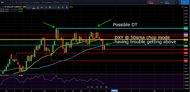 Click to Enlarge

Name: dxy 12-21-18.png
Size: 130 KB
