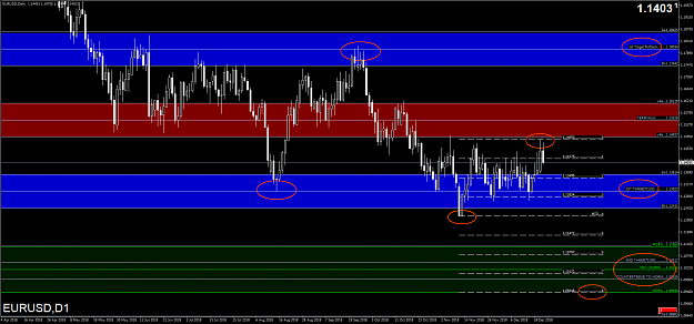 Click to Enlarge

Name: EURUSDDaily.png
Size: 66 KB
