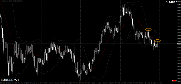 Click to Enlarge

Name: EURUSDWeekly.png
Size: 88 KB