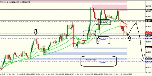 Click to Enlarge

Name: eur usd 5M.png
Size: 28 KB