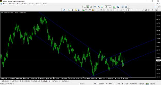 Click to Enlarge

Name: 13.12 eurusd h4.png
Size: 61 KB