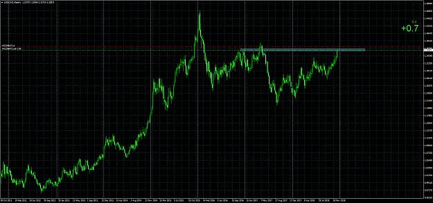 Click to Enlarge

Name: USDCADWeekly.png
Size: 102 KB