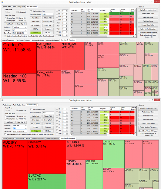 Click to Enlarge

Name: Trading-investment-helper-correlation-ranking-heat-map-186-s001.png
Size: 184 KB
