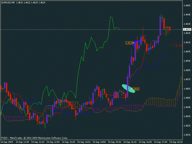 Click to Enlarge

Name: eu  5 m trade.gif
Size: 15 KB