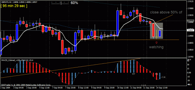 Click to Enlarge

Name: 2)gbplfx h4 14 sept.gif
Size: 24 KB