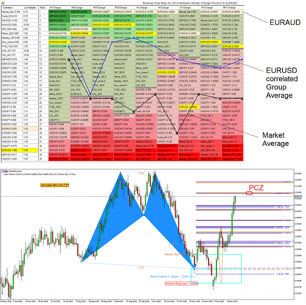 Click to Enlarge

Name: Harmonic Pattern Plus-Price Breakout Pattern Scanner -EURAUD S1356.png
Size: 228 KB