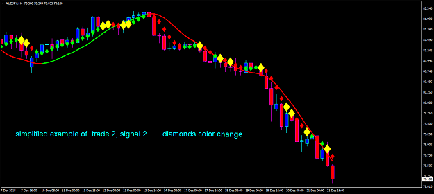 Click to Enlarge

Name: trade 2 signal 2.png
Size: 38 KB