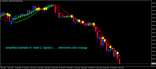 Click to Enlarge

Name: trade 2 signal 2.png
Size: 38 KB