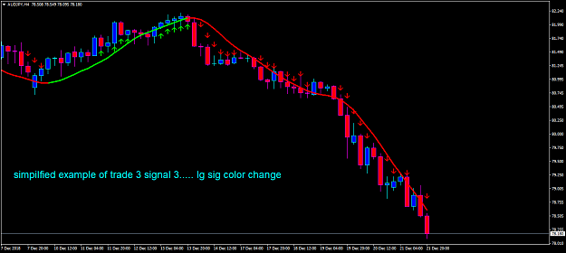 Click to Enlarge

Name: trade 3 signal 3.png
Size: 34 KB