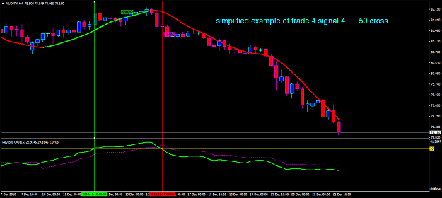 Click to Enlarge

Name: trade 4 signal 4.png
Size: 35 KB