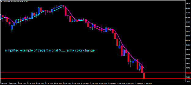 Click to Enlarge

Name: trade 5 signal 5.png
Size: 33 KB