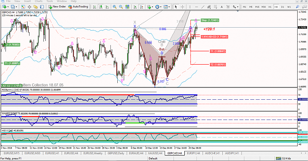 Click to Enlarge

Name: [GBPCAD,H4] bat.png
Size: 107 KB