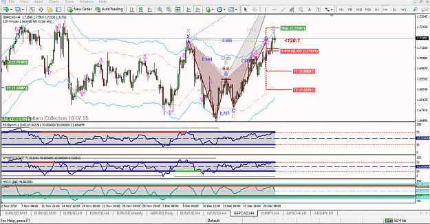 Click to Enlarge

Name: [GBPCAD,H4] bat.png
Size: 107 KB