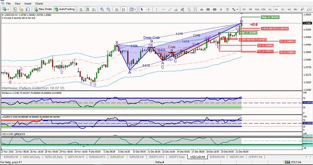 Click to Enlarge

Name: [USDCAD,H4]dc.png
Size: 106 KB