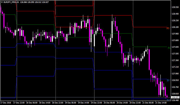 Click to Enlarge

Name: EURJPY_MRGH1.png
Size: 33 KB