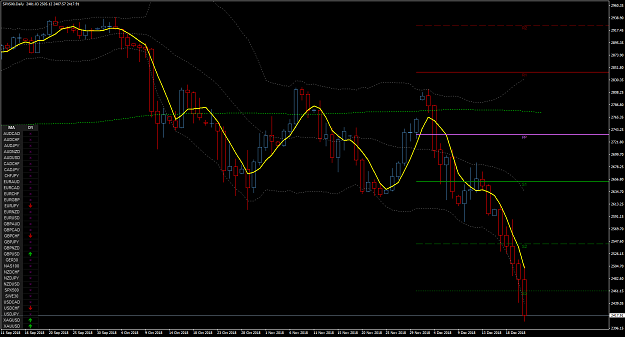 Click to Enlarge

Name: SPX500Daily.png
Size: 75 KB