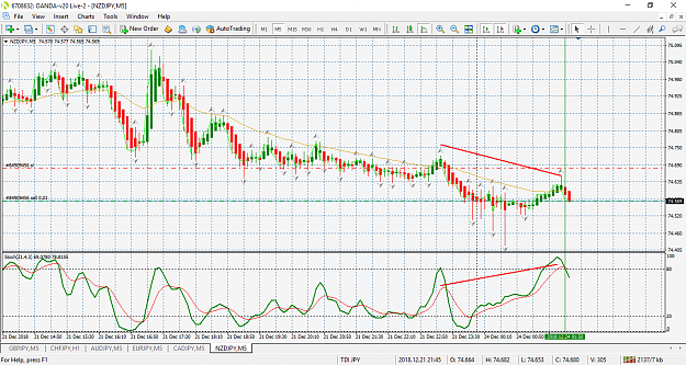 Click to Enlarge

Name: nzdjpy-m5-oanda-division1.png
Size: 86 KB