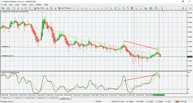 Click to Enlarge

Name: nzdjpy-m5-oanda-division1.png
Size: 86 KB