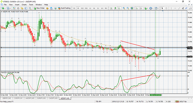 Click to Enlarge

Name: nzdjpy-m5-oanda-division1-2.png
Size: 85 KB