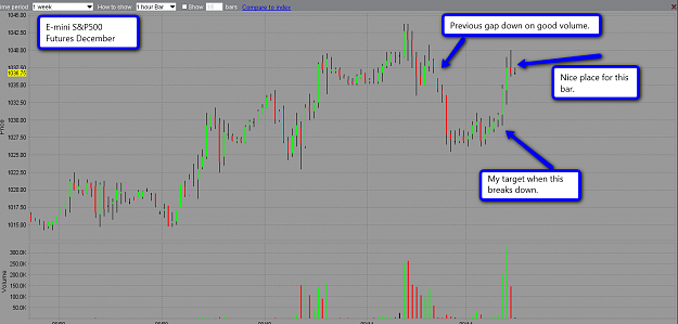 Click to Enlarge

Name: emini.png
Size: 96 KB