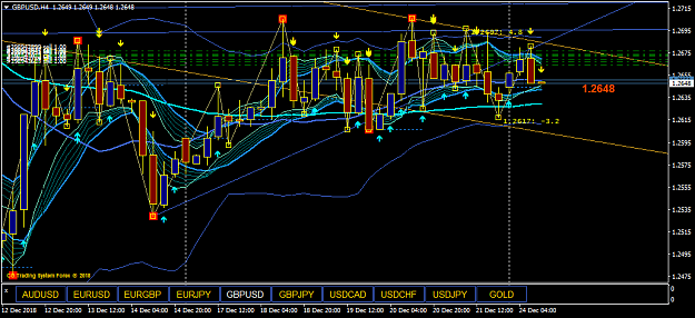 Click to Enlarge

Name: gbpusd-h4-.png
Size: 60 KB