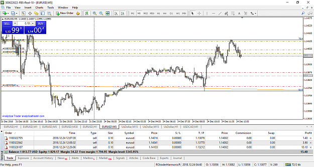 Click to Enlarge

Name: eurusd-m5-fbs-inc-merry-christmas.png
Size: 73 KB